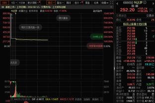 新京报：国足处于疲劳阶段，与阿曼一役表现不佳在意料之中